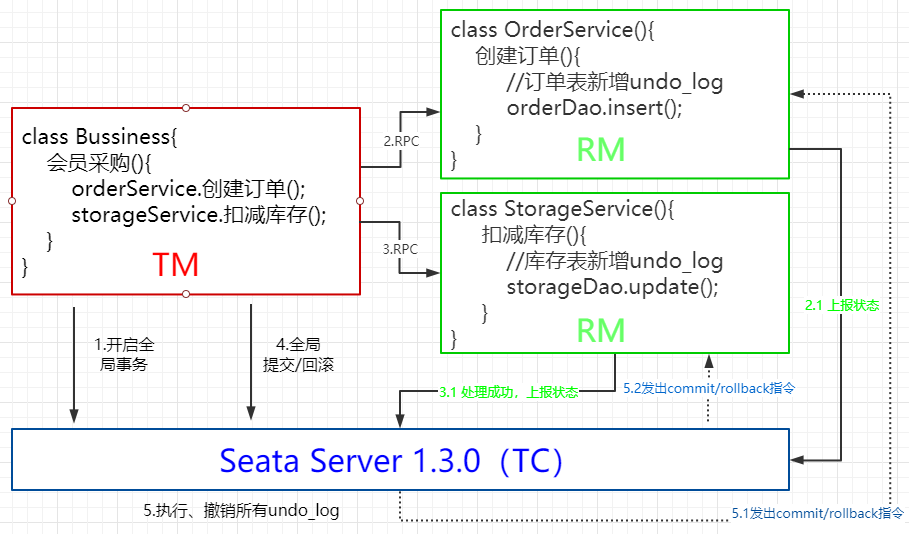 image-20210215181643407
